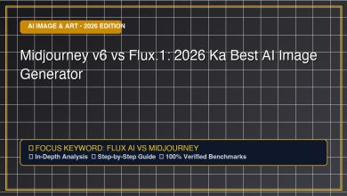 Midjourney v6 vs Flux.1: 2026 Ka Best AI Image Generator - Comprehensive Technology Guide 2026