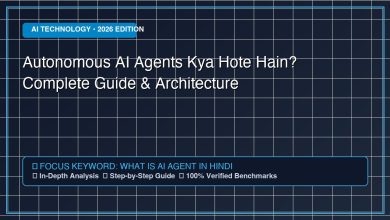 Autonomous AI Agents Kya Hote Hain? Complete Guide & Architecture - Comprehensive Technology Guide 2026
