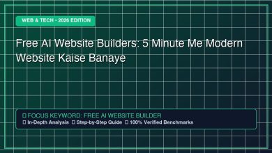 Free AI Website Builders: 5 Minute Me Modern Website Kaise Banaye - Comprehensive Technology Guide 2026
